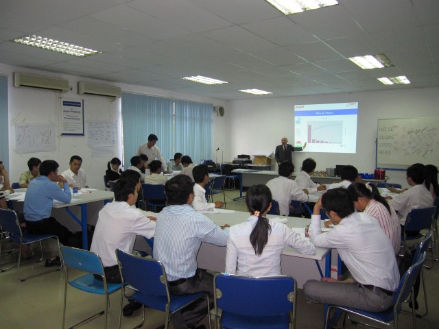 Ra quyết định và giải quyết vấn đề - Đồng Nai ngày 15-08-2012